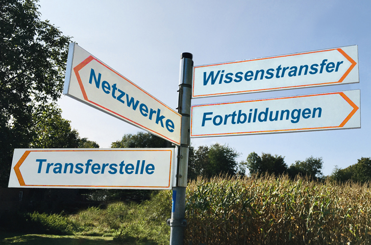 Wegweiser am Wegesrand vor einem Feld. Die vier Schilder sind beschriftet mit "Transferstelle", "Netzwerke", "Wissenstransfer" und "Fortbildungen" und zeigen in verschiedene Richtungen.